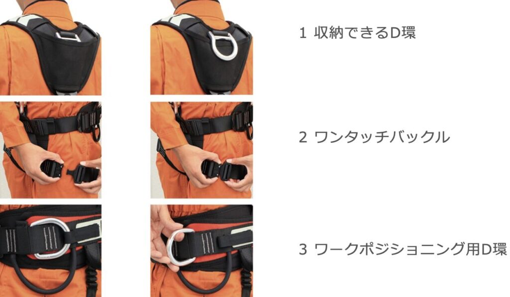 レスキューハーネス フルボディ