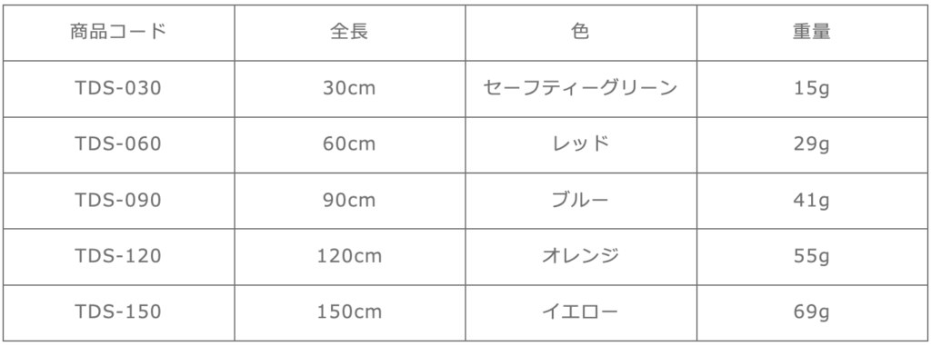 オープンスリング12mm