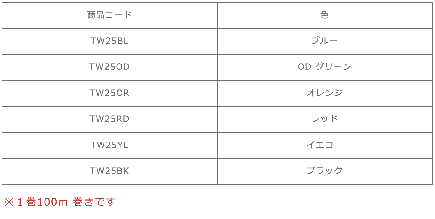 チューブラウェビング(メーター販売)