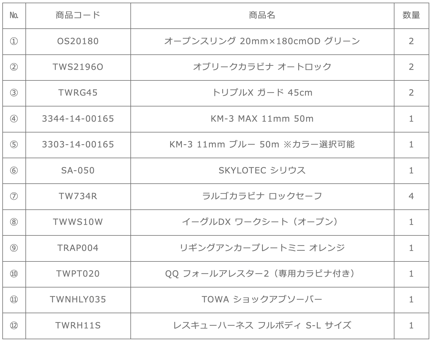 ハンドディッセンダー