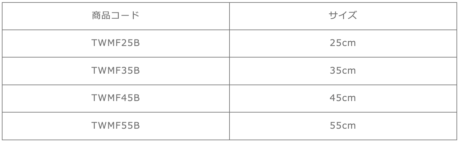 マイクロウォッシャーカバー