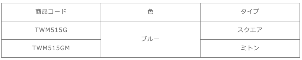 プロフェッショナルマイクログローブ