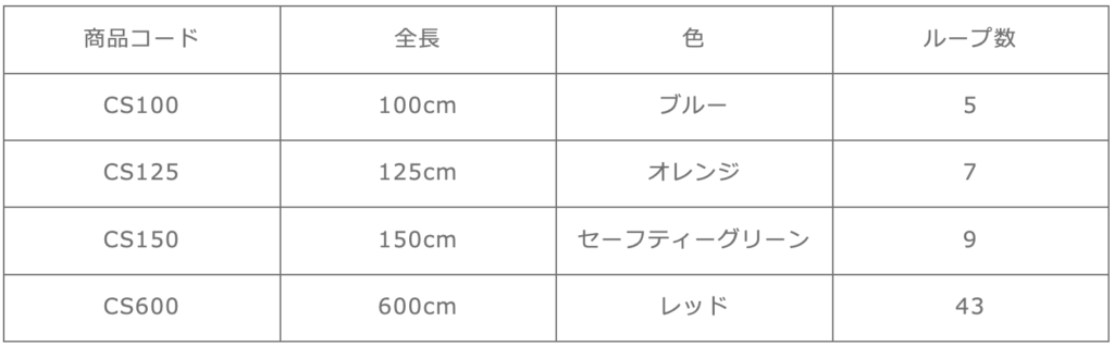 チェーンスリング