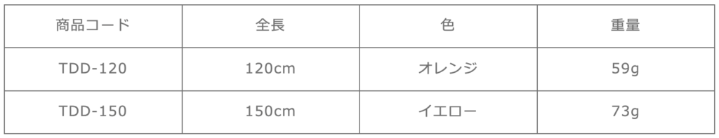 デイジーチェーン 12mm