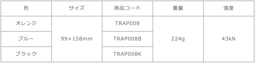 リギングアンカープレート ラージ