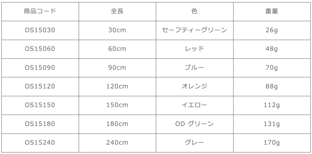 オープンスリング 15mm