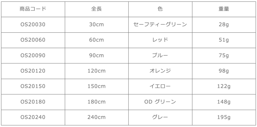 オープンスリング 20mm
