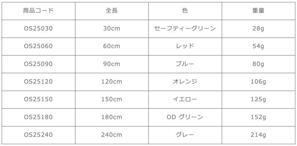 オープンスリング 25mm