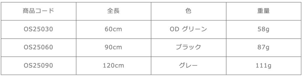 オープンスリング 30mm