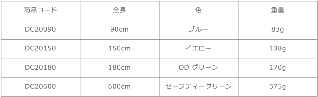 デイジーチェーン　20mm