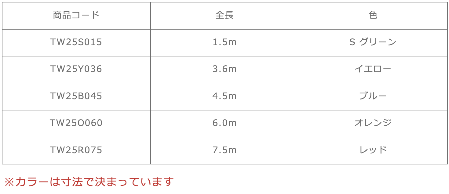 チューブラウェビング(定尺)