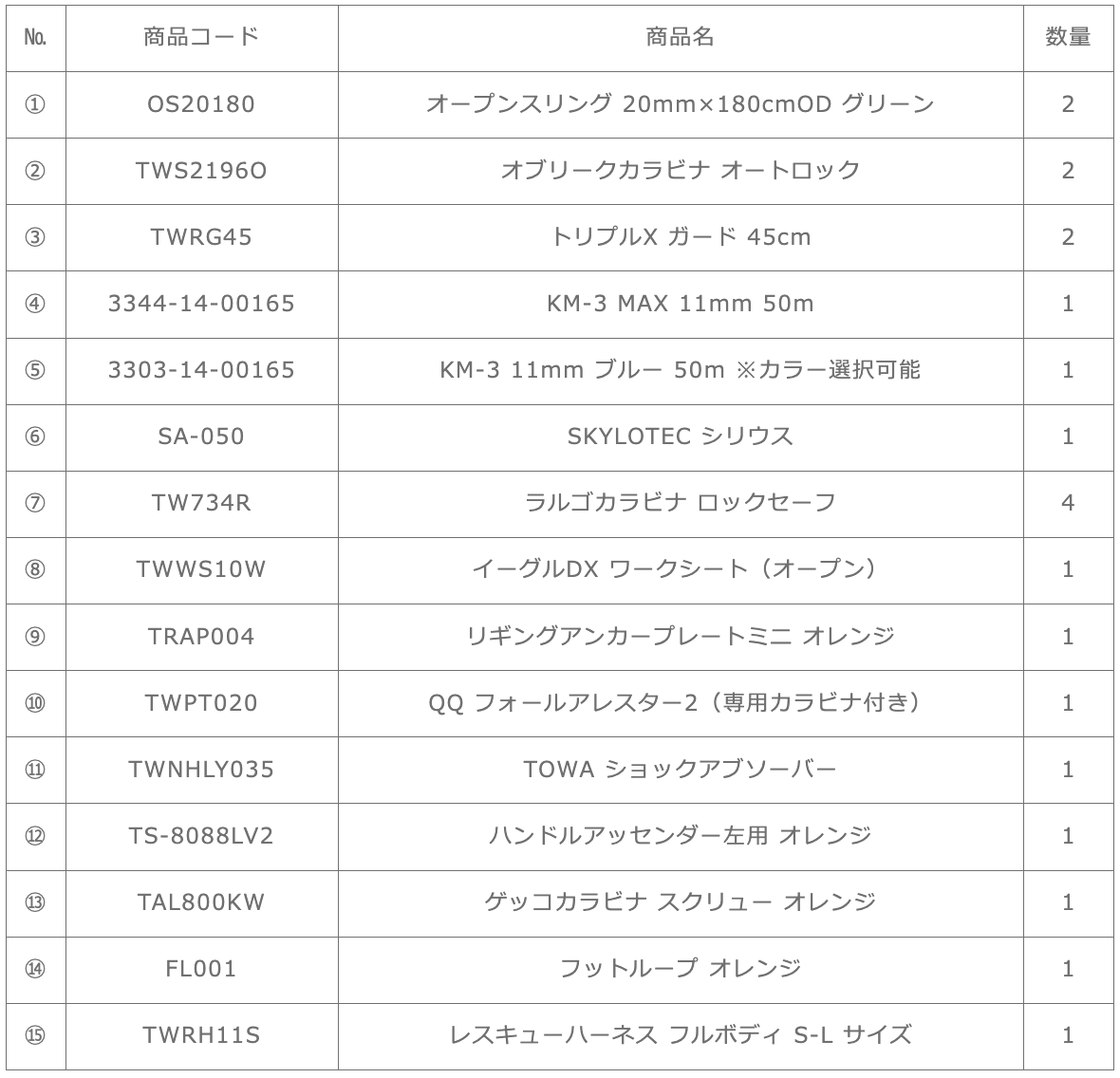 アッセンディングシステム