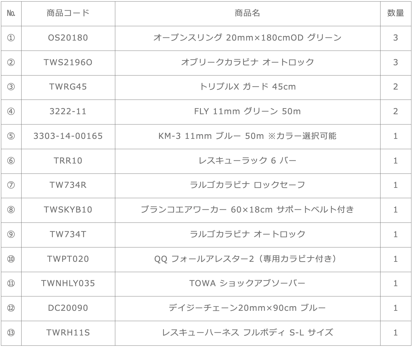 ブレーキバーラック
